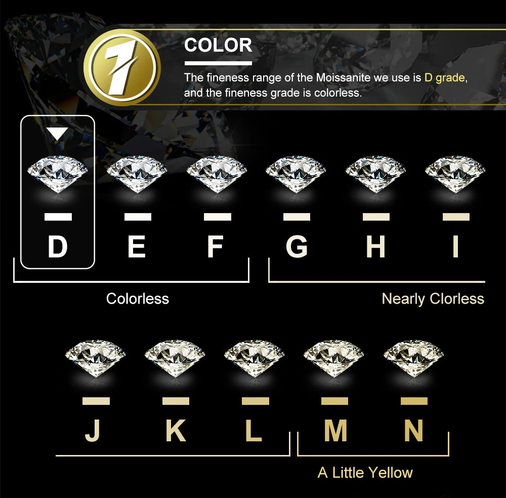 New 8-20mm S925 Sterling Silver Setting Cuban VVS Moissanite Link Miami Chain Necklace For Men Singer Style Rap Hip Hop Jewelry