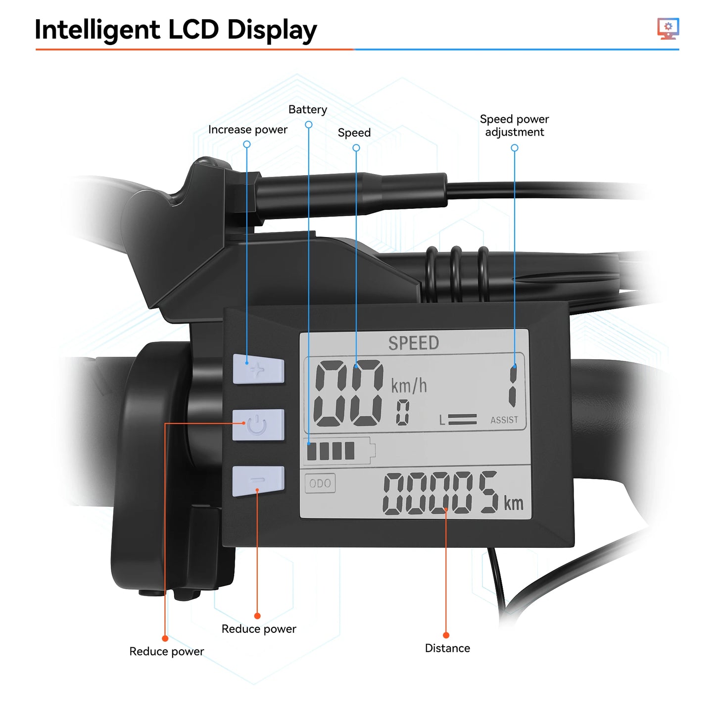 750W Motor Jansno X50 Electric Bike 20MPH 55Miles Moped Style Ebike 20" Fat Tire Commuting Off Road Mountain Ebike for Adults