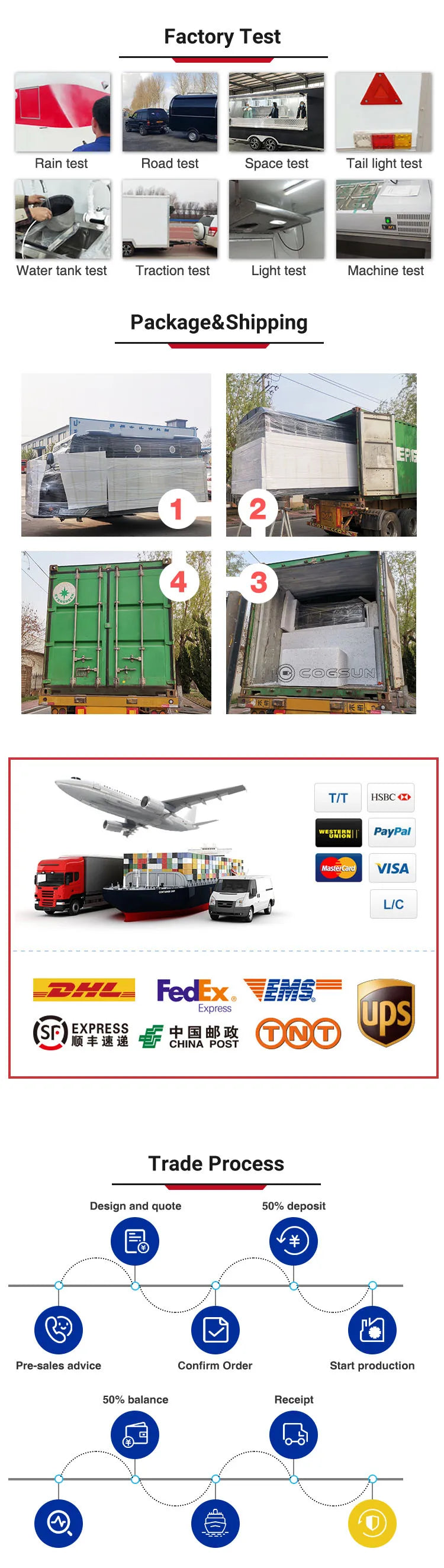 Stainless Steel BBQ Food Truck with Full Kitchen Designed for High Volume Cooking