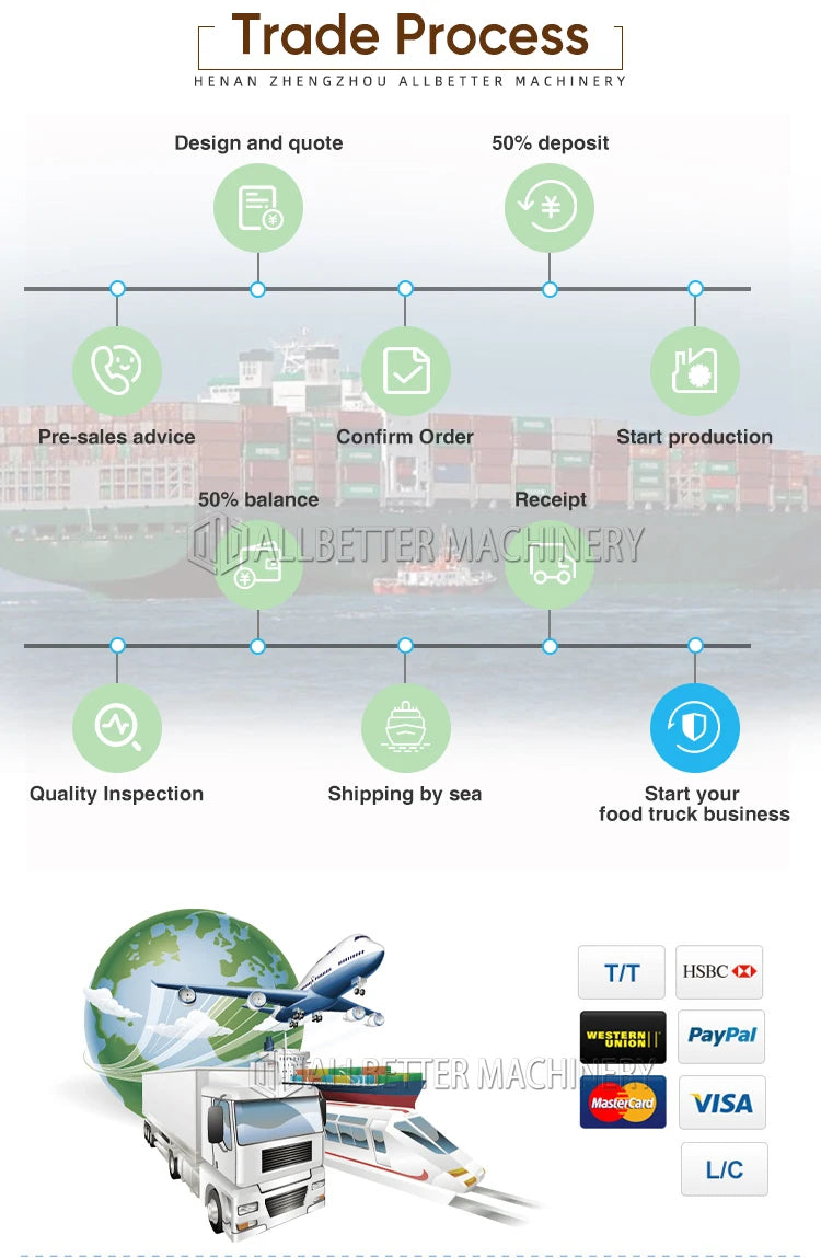 Allbetter Fully Equipment Mobile Food Truck New Design Fast Crepe Hot Dog Food Carts CE Concession Mobile Kitchen Food Trailer