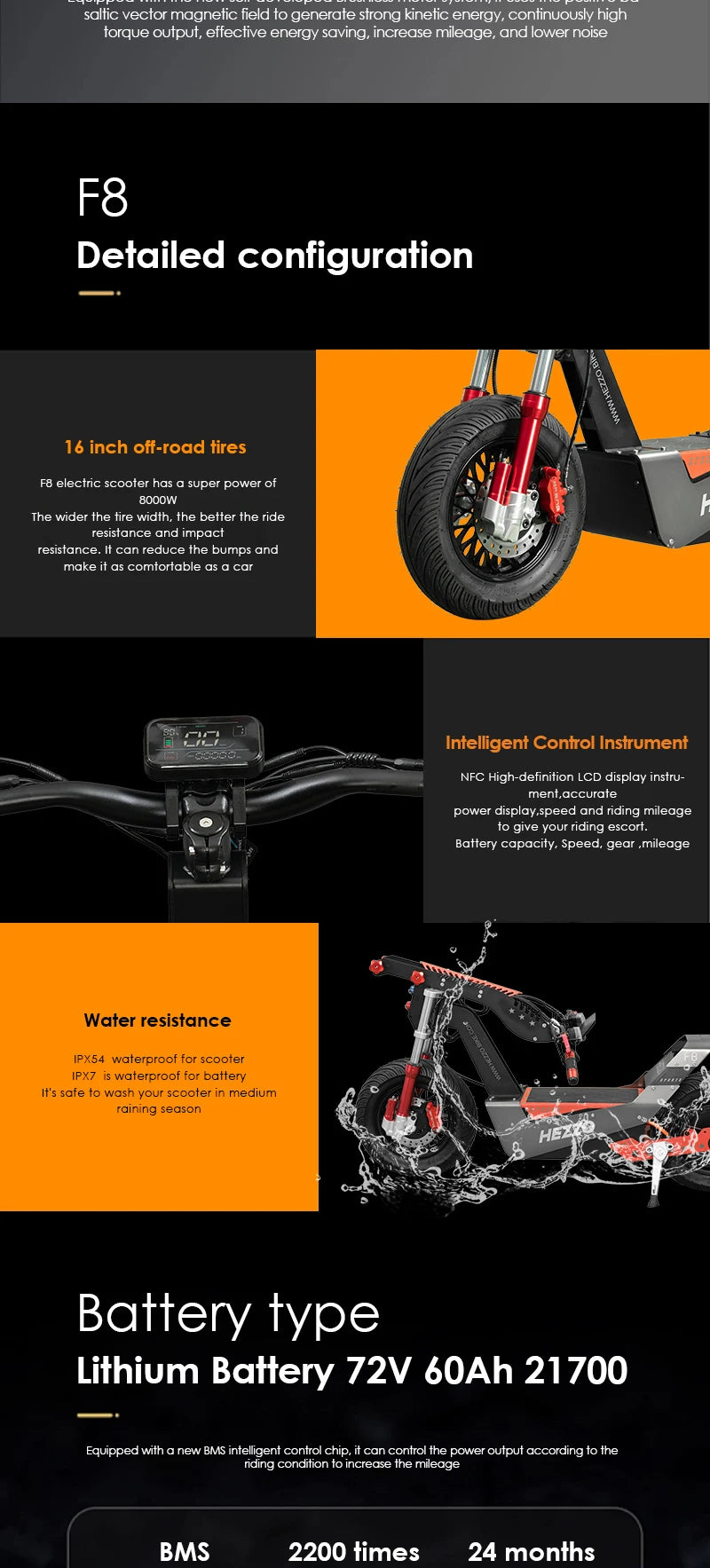 HEZZO F8 Electric Scooter 72V 100Km/h 50AH NFC 8000w Max 150Km Escooter 16INCH Fat Tire Off Road Moped Scooter US Warehouse