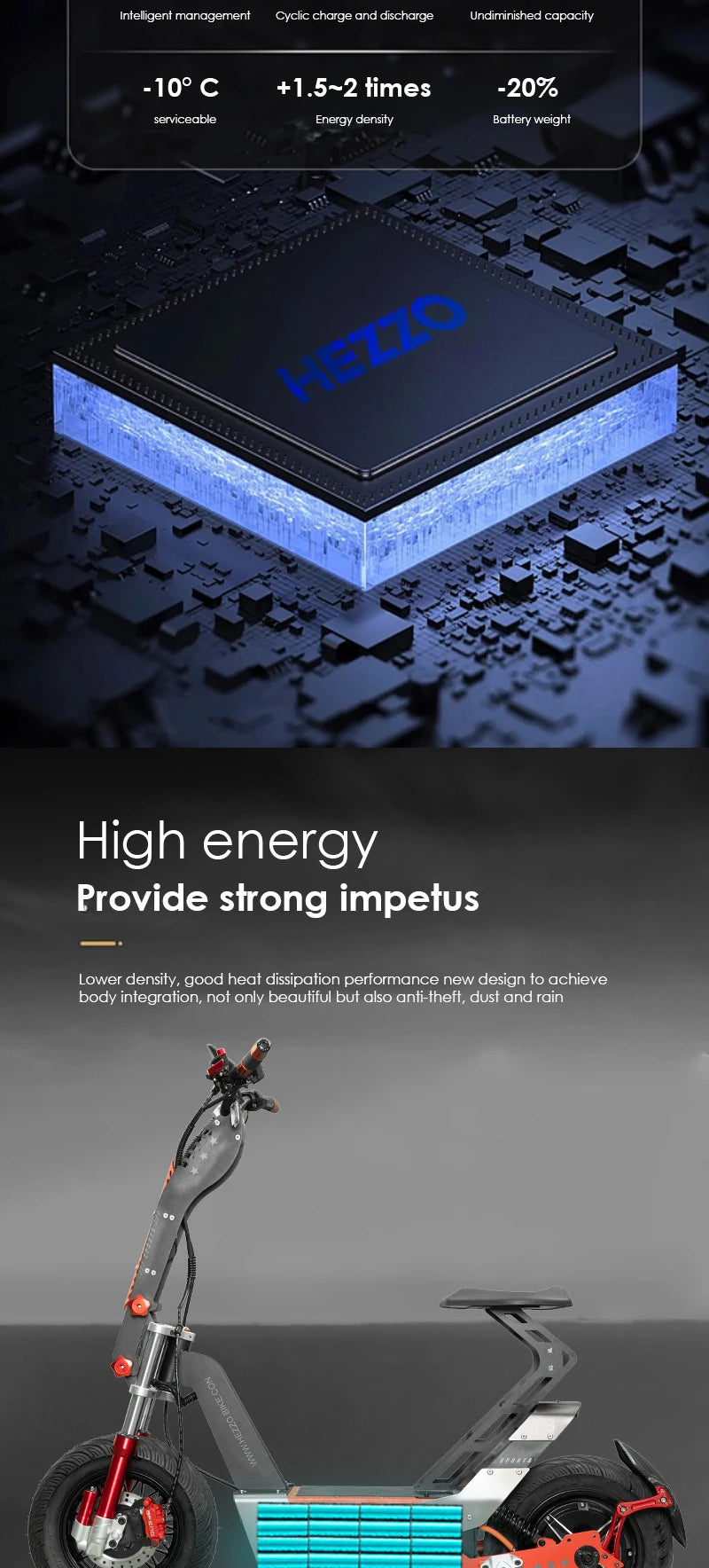 HEZZO F8 Electric Scooter 72V 100Km/h 50AH NFC 8000w Max 150Km Escooter 16INCH Fat Tire Off Road Moped Scooter US Warehouse