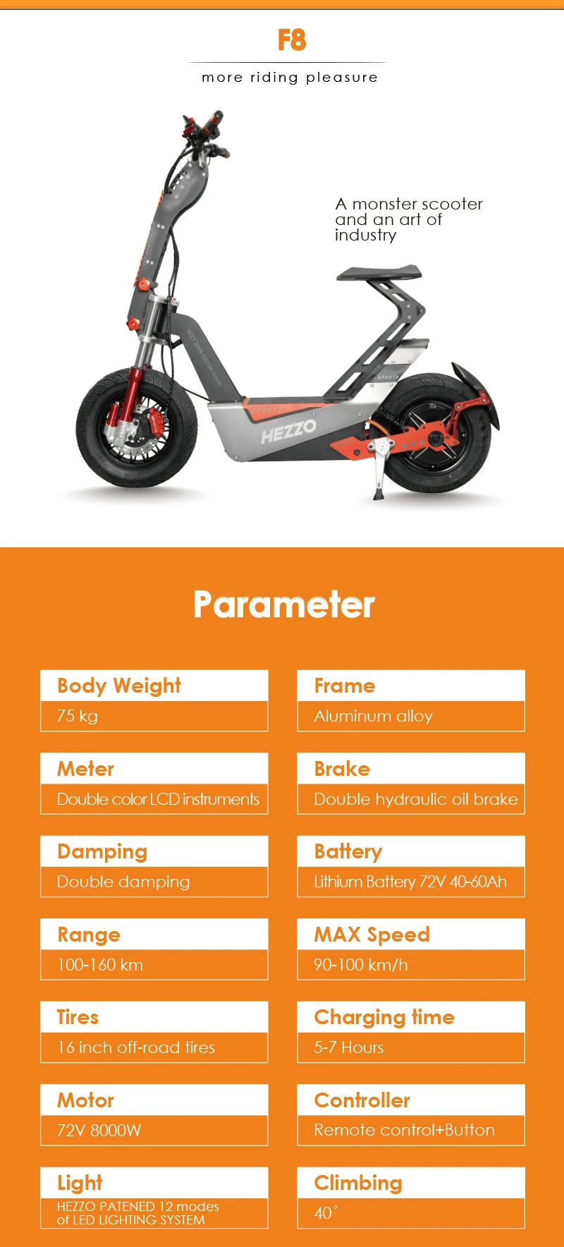 HEZZO F8 Electric Scooter 72V 100Km/h 50AH NFC 8000w Max 150Km Escooter 16INCH Fat Tire Off Road Moped Scooter US Warehouse