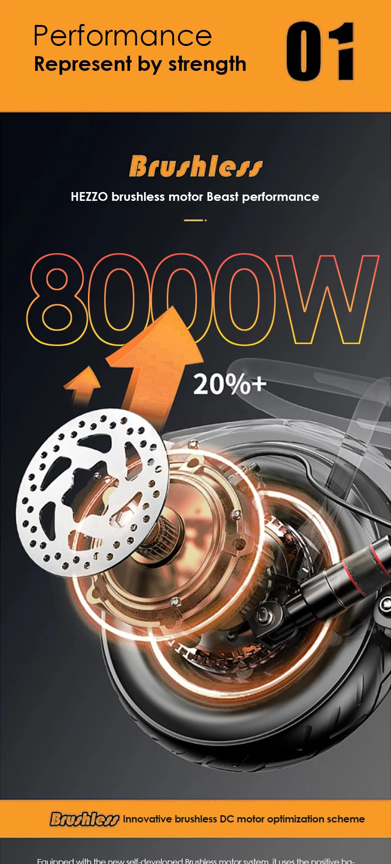 HEZZO F8 Electric Scooter 72V 100Km/h 50AH NFC 8000w Max 150Km Escooter 16INCH Fat Tire Off Road Moped Scooter US Warehouse