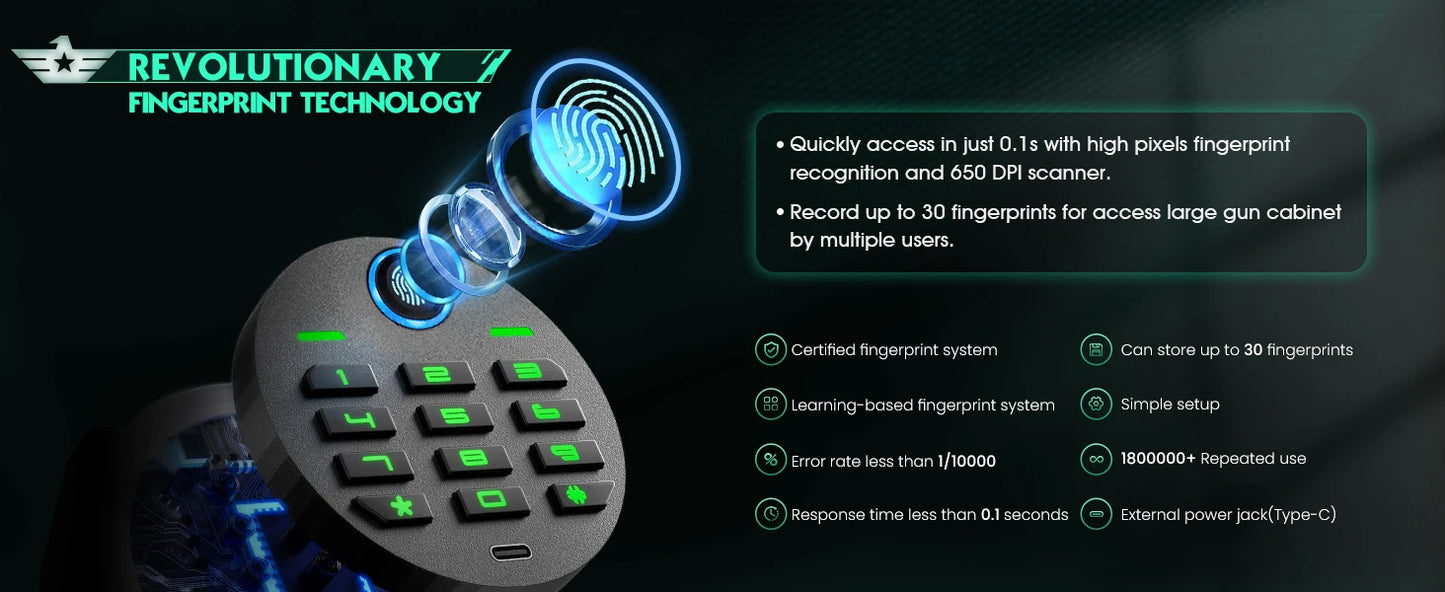 Kavey Biometric Fingerprint Gun Safe, Quick Access Gun Cabinets with LED Light, Adjustable Gun Rack and Removable Shelf