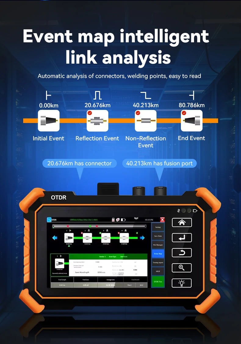 Hot Sale NOYAFA MOT-31 All-in-One OTDR Fiber Tester 1310/1550nm Dual Wavelength Network Test (PING,IP Scan,Prot Flashing) NF-983