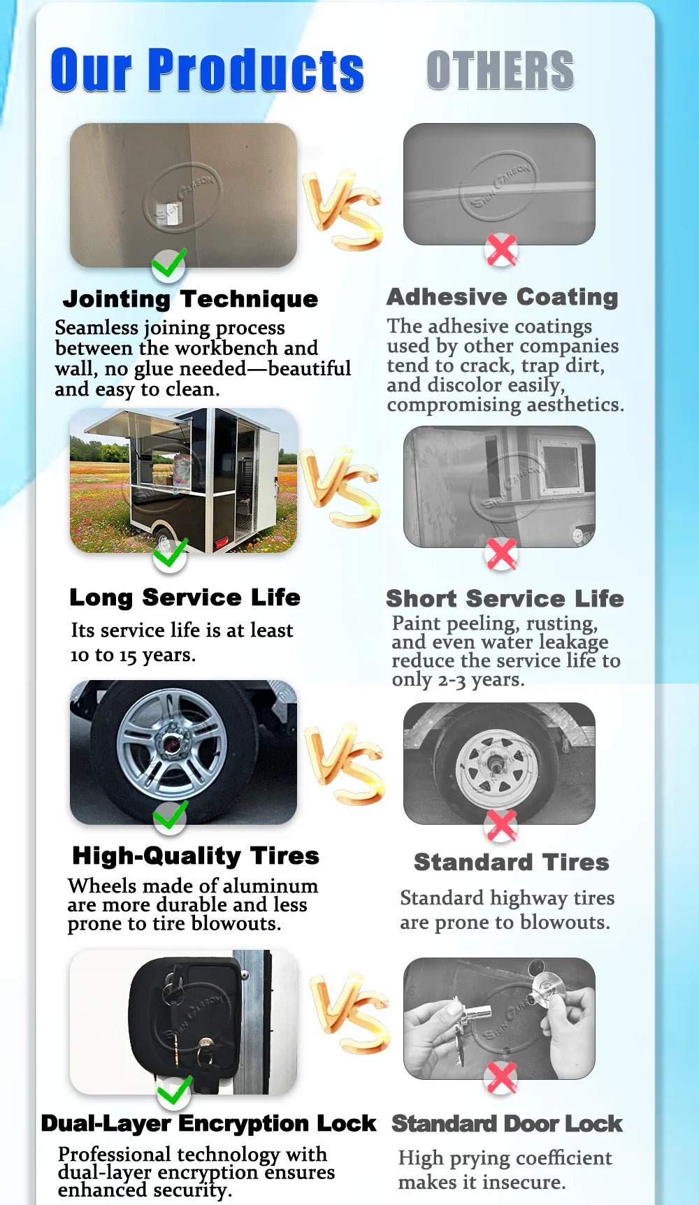 Fully Equipped Ice Cream Food Truck with Full Kitchen Trailer, Fast Food Trailer, Mobile Street Food Cart