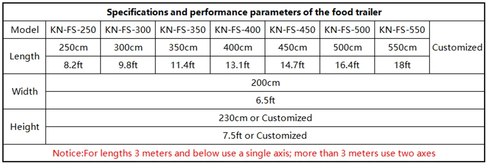 Street Mobile Fast Food Trailer Cart Fully Equipped Concession Snack Pizza BBQ Cart Food Truck With Full Kitchen For Sale