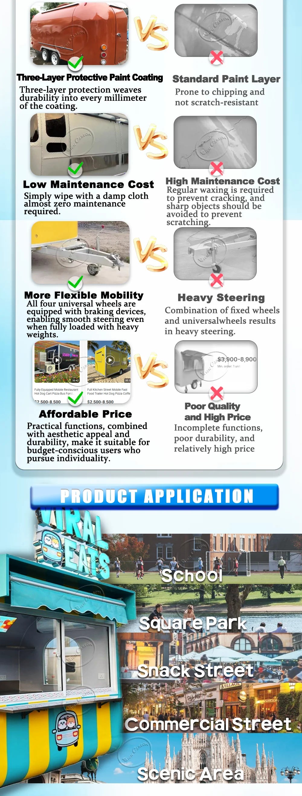 Fully Equipped Ice Cream Food Truck with Full Kitchen Trailer, Fast Food Trailer, Mobile Street Food Cart