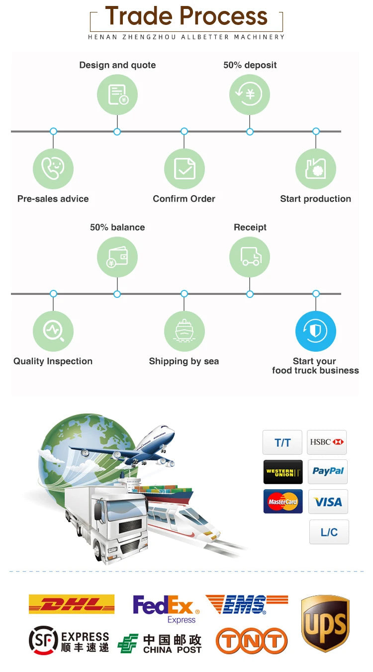 Allbetter Mobile Motorcycle Food Truck with Full Kitchen Coffee Kiosk Street Food Cart Tuk Tuk Beer Bar Food Truck for Sale