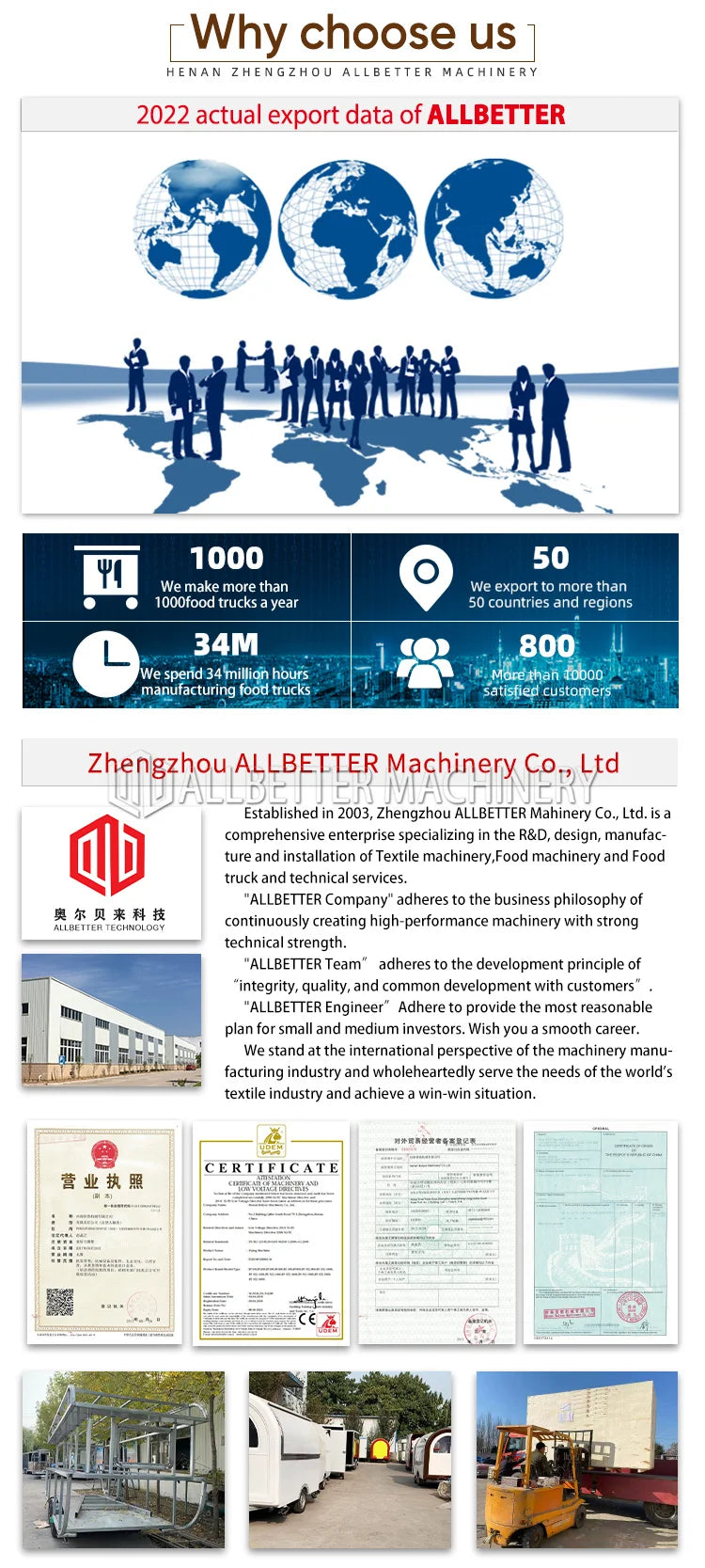 Allbetter Fully Equipment Mobile Food Truck New Design Fast Crepe Hot Dog Food Carts CE Concession Mobile Kitchen Food Trailer